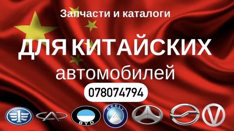 Piese auto- BYD Chery Geely Great Wall  Haval Haima Lifan 